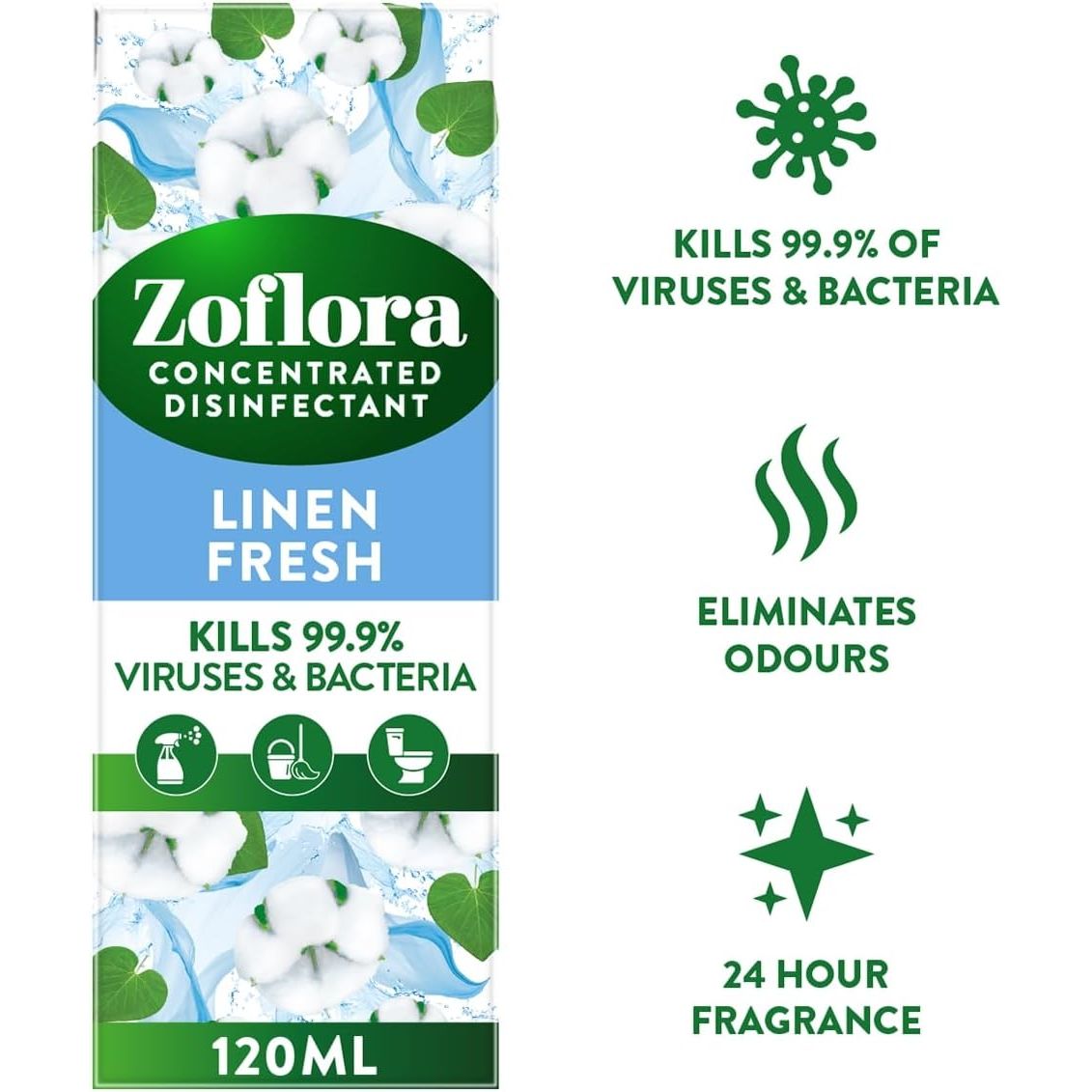 Zoflora valiklis - Zoflora Lietuva