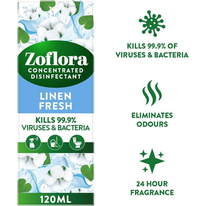 Zoflora valiklis - Zoflora Lietuva