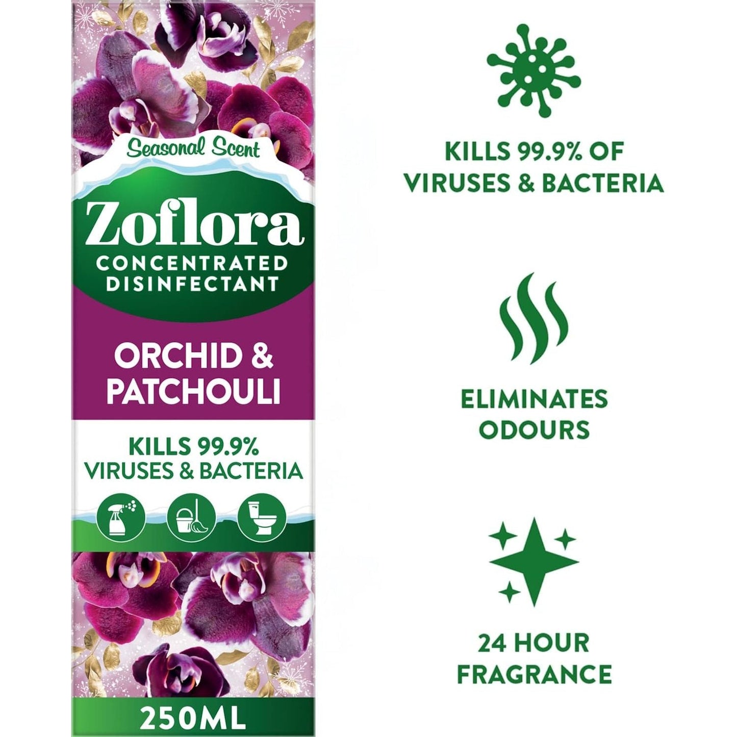 Zoflora valiklis - Zoflora Lietuva