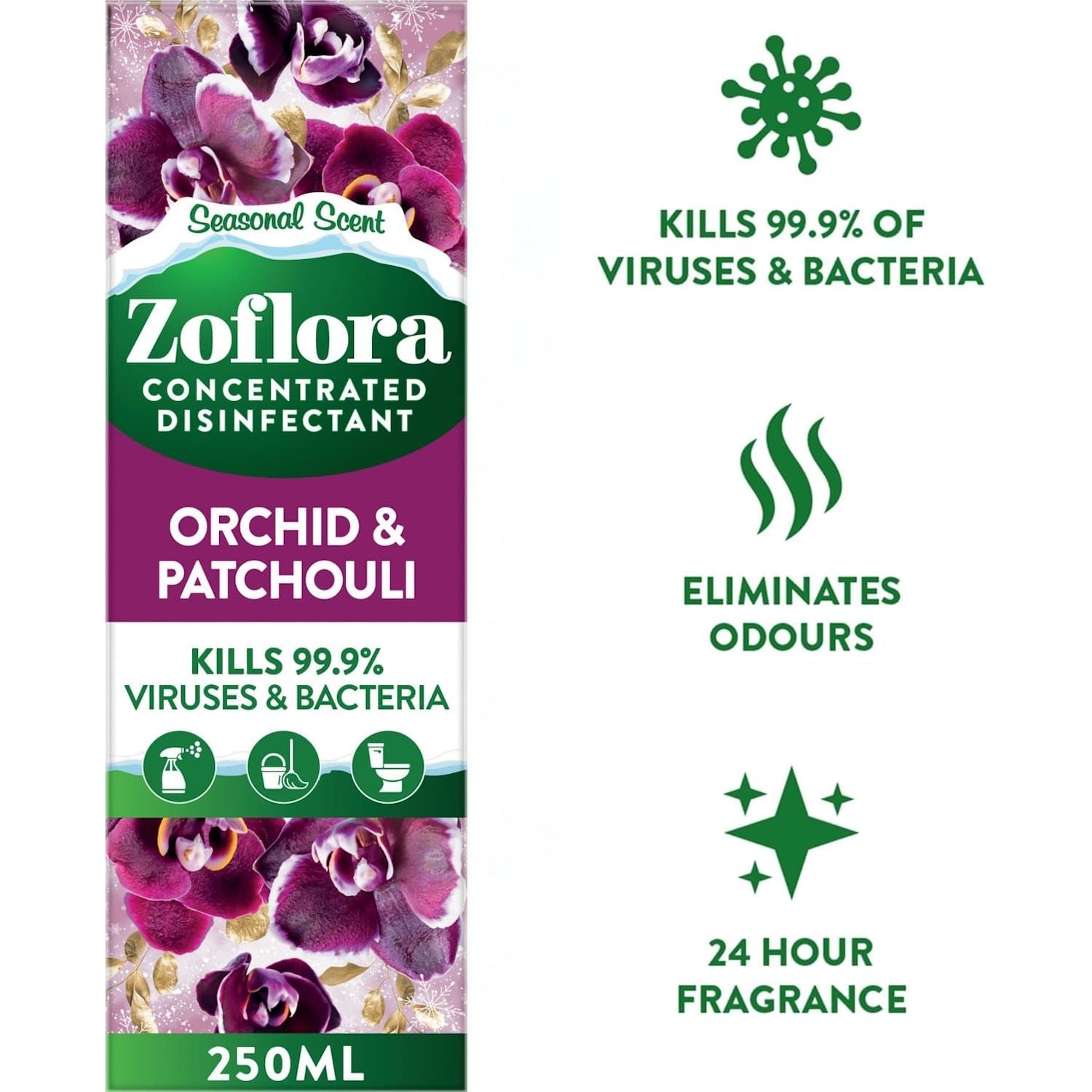 Zoflora valiklis - Zoflora Lietuva