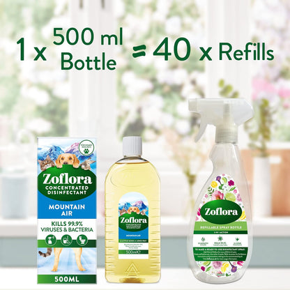 #Zoflora valiklis# - #Zoflora Lietuva#